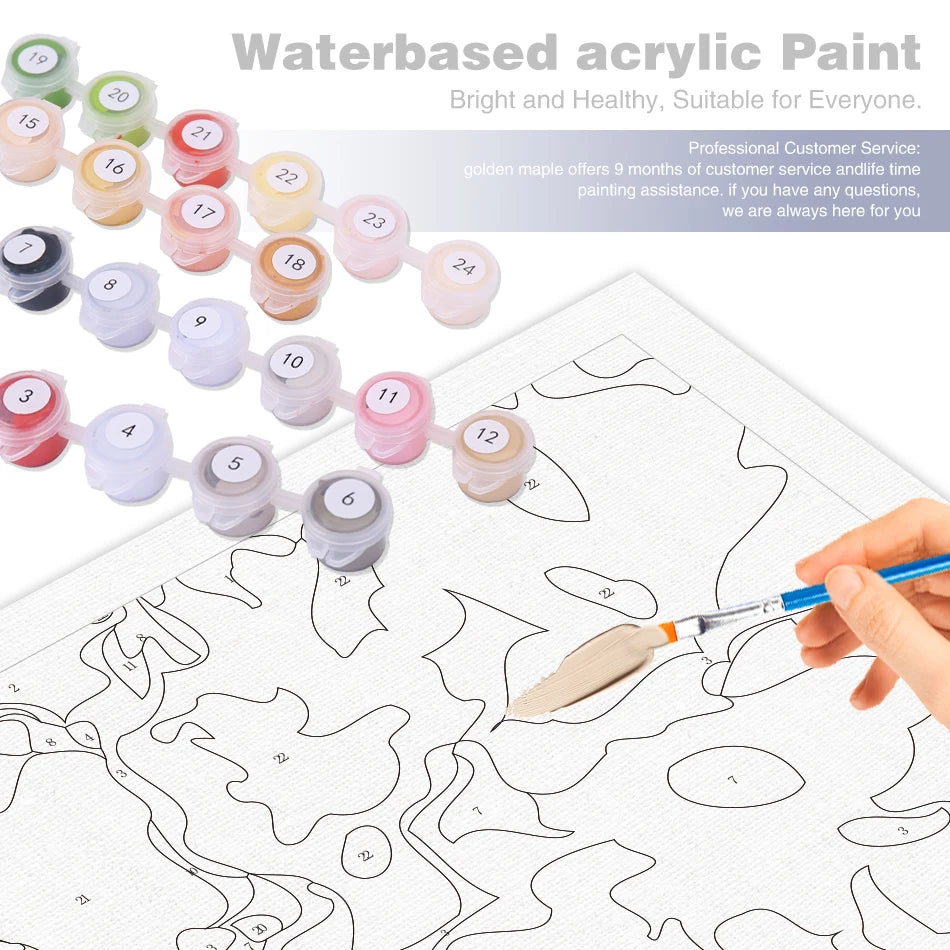 Custom Painting By Numbers Kit